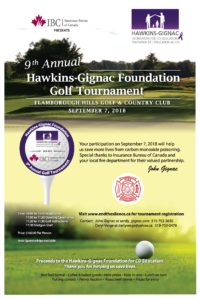 Hawkins-Gignac Golf Tournament 2018
